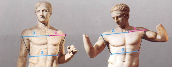 proportions-diagram4